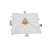 Doudou plat ours blanc pomme étiquettes Noukie's | Destock Baby